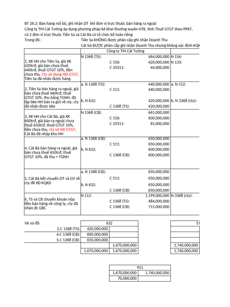 BT 26.2 kttc3 Ueh | PDF