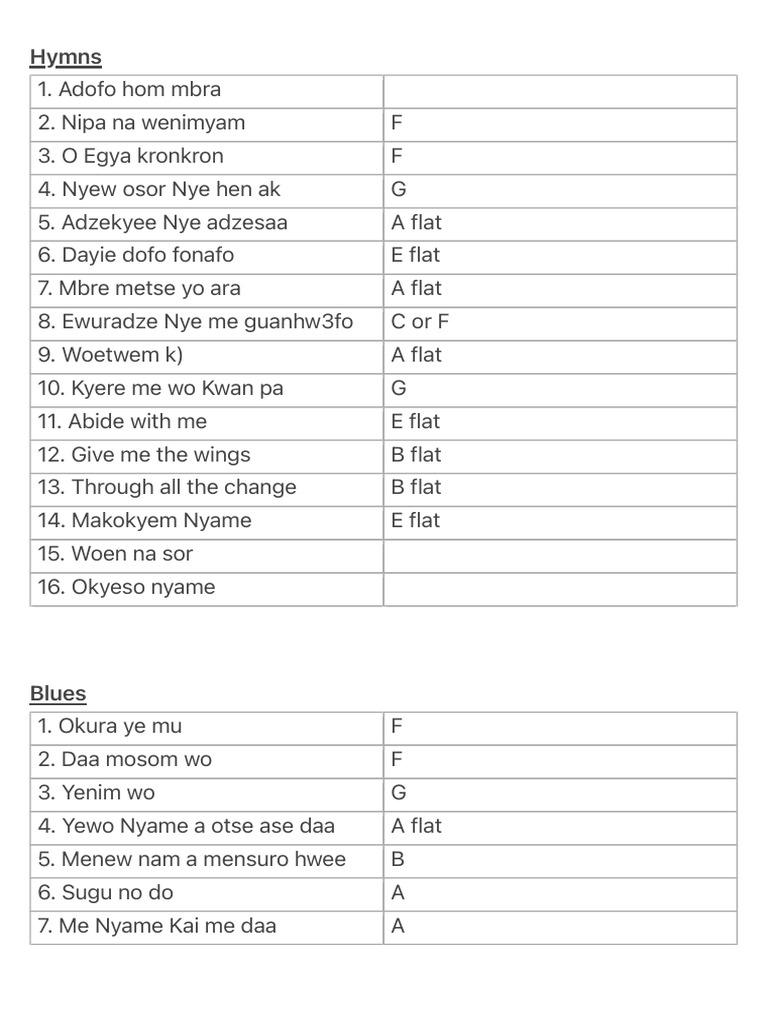 Hymns Lyrics Collection PDF PDF