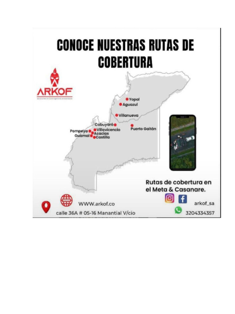 Mapa de Rutas | PDF