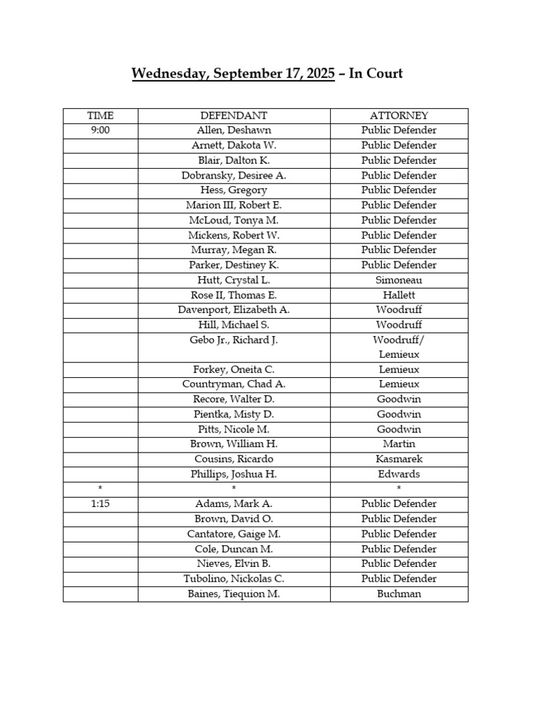Court Schedule for Misty Pientka | PDF