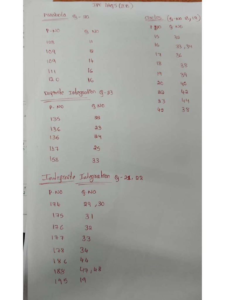 Ipe | PDF