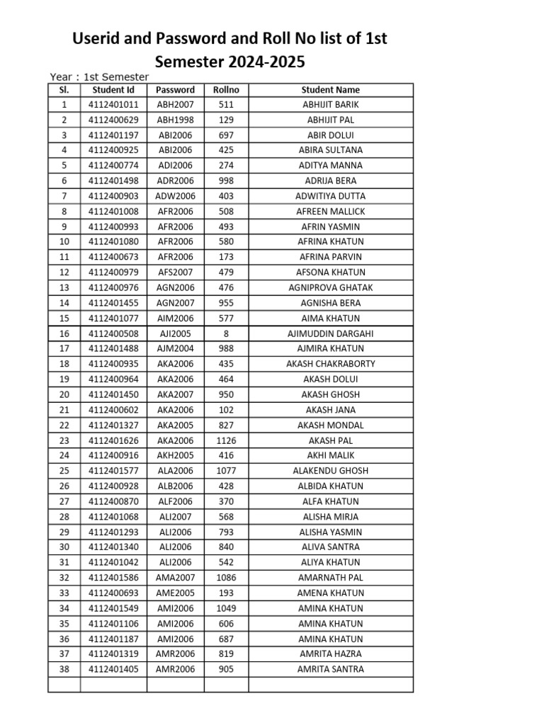 1st Semester 2024-2025 Student List | PDF