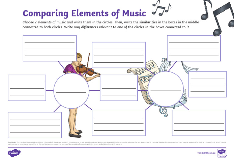 Music Elements Comparison Guide | PDF | Learning | Cognition