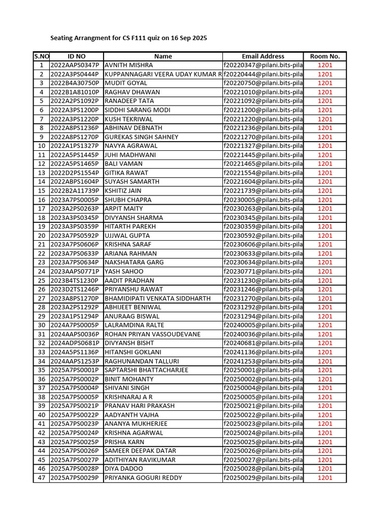 CS F111 Quiz Seating Arrangement | PDF
