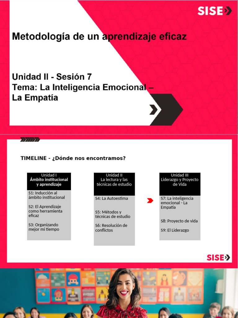 La Importancia de la Empatía en Educación | PDF | Empatía | Las emociones