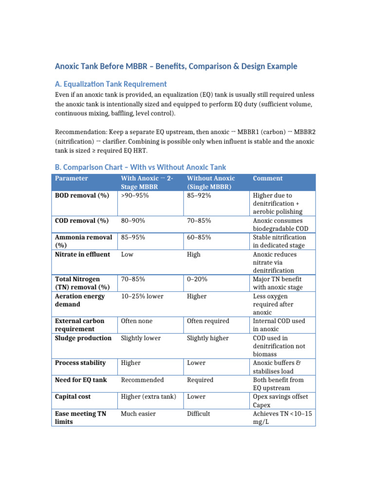 Anoxic Tank MBBR Design With Plan | PDF | Environmental Science ...