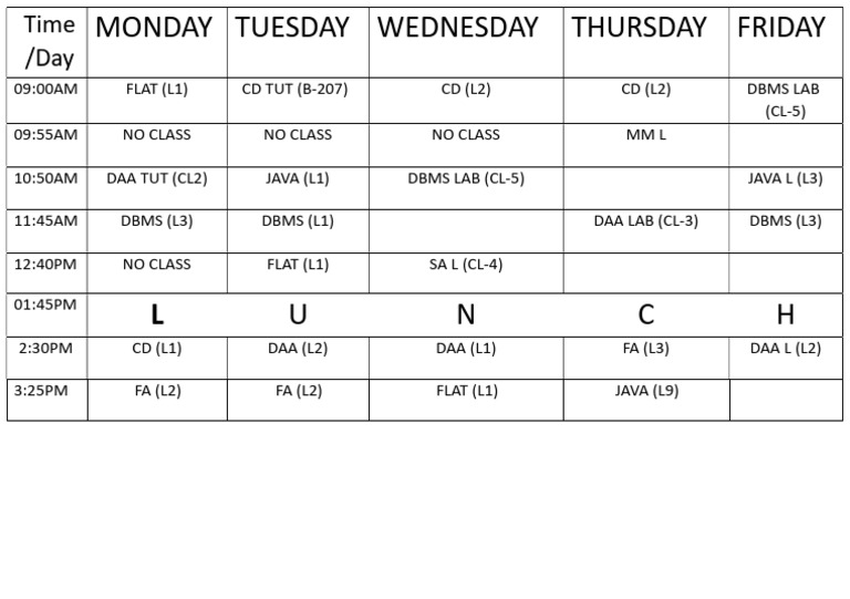 Time Table 3 | PDF