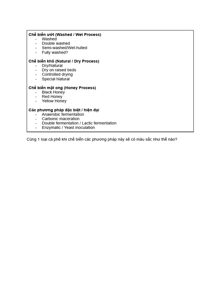 Methods in Processing Coffee | PDF