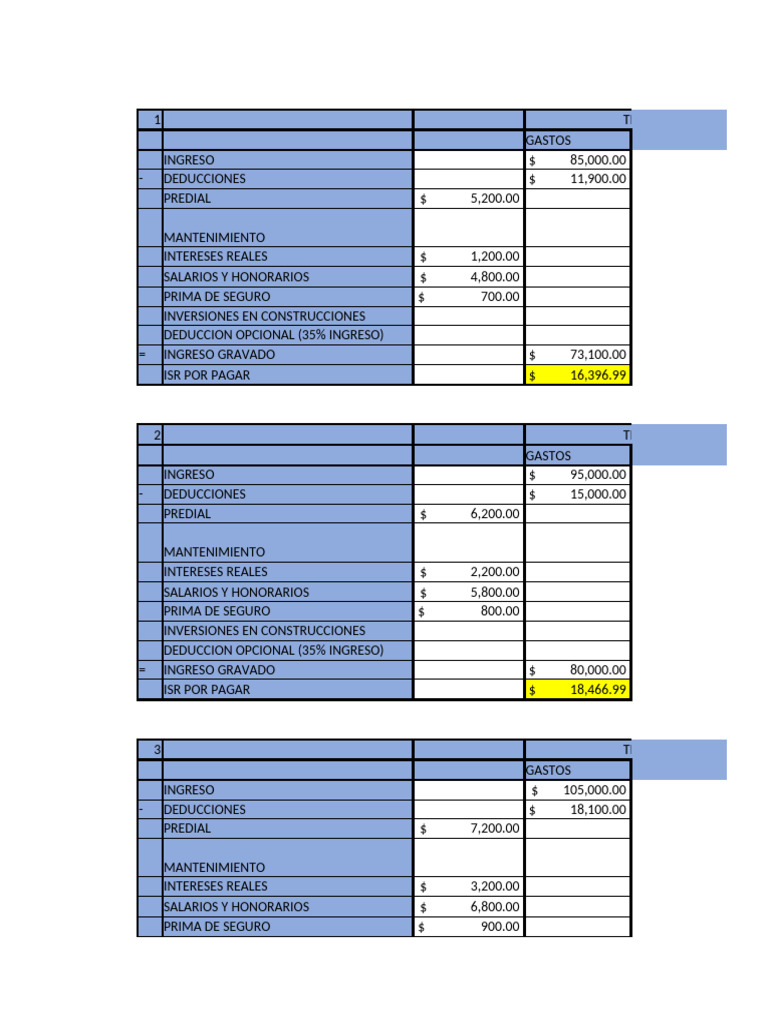 Cálculo de ISR y Deducciones Fiscales | PDF | Impuesto sobre la renta ...