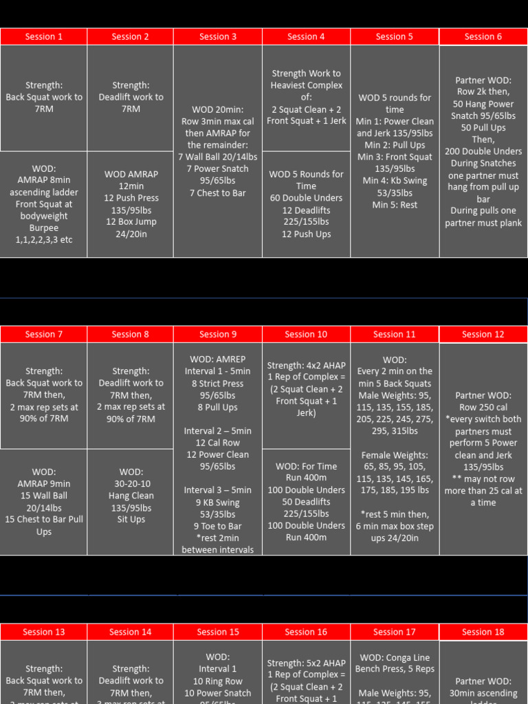 12 Week Metabolic Strength Program (Part 1) | PDF | Management Of ...