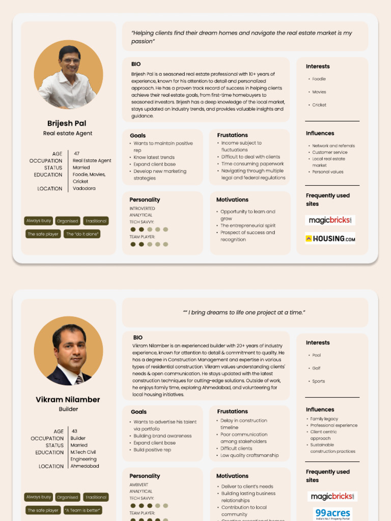 Real Estate Professionals' Profiles | PDF