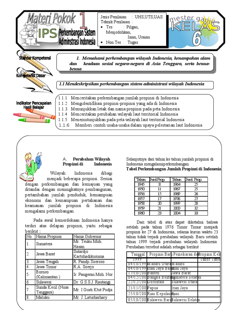 11+ Contoh soal perairan indonesia ips kls 6 info