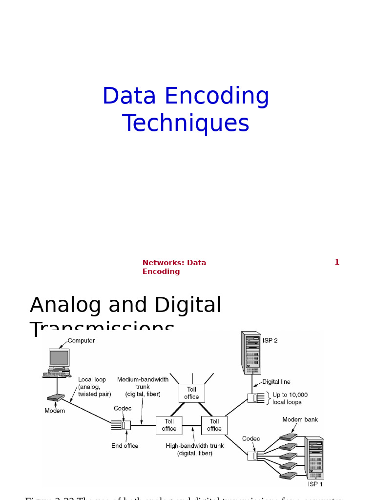Data Encoding Techniques in Networking | PDF | Physical Layer Protocols ...