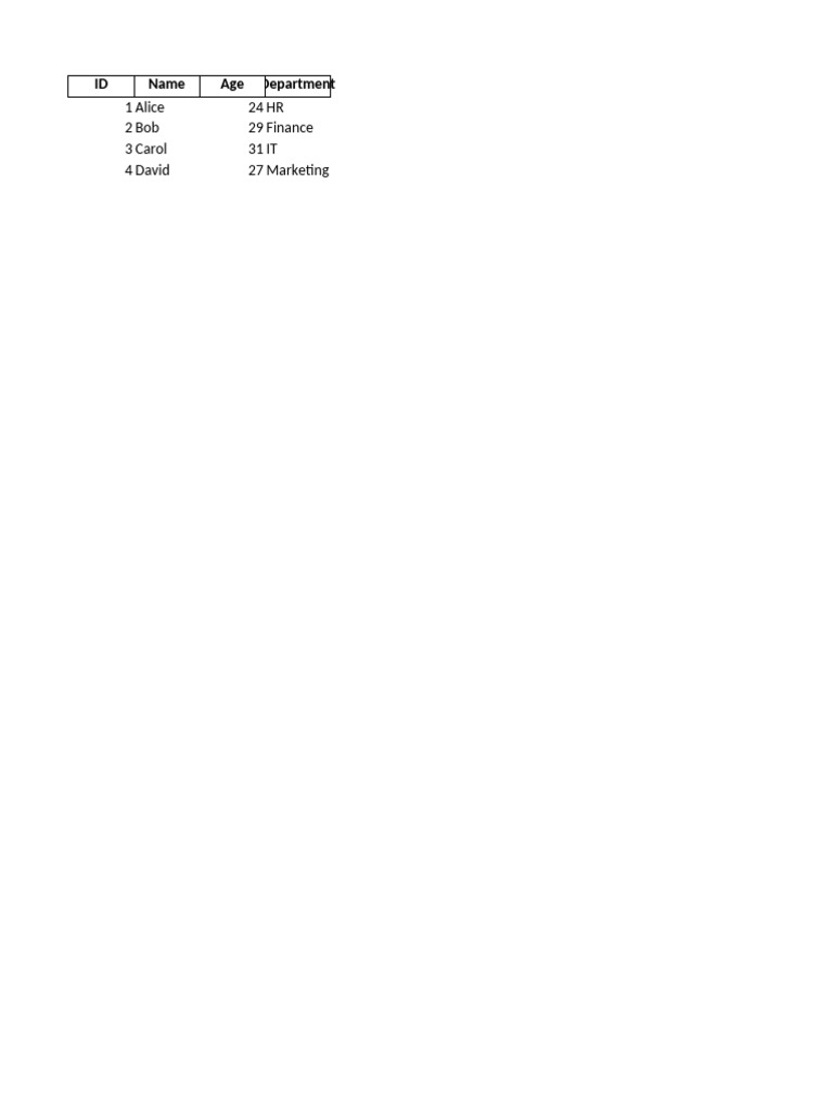 Sample Data | PDF