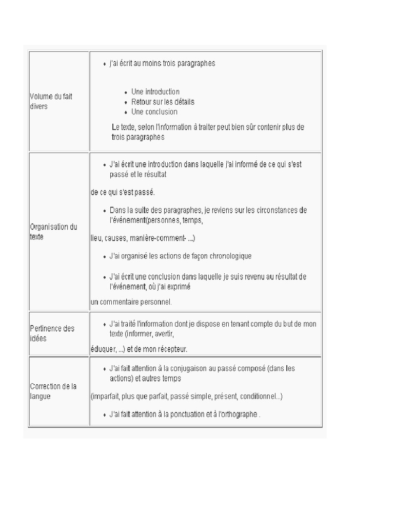 Fqit Divers | PDF