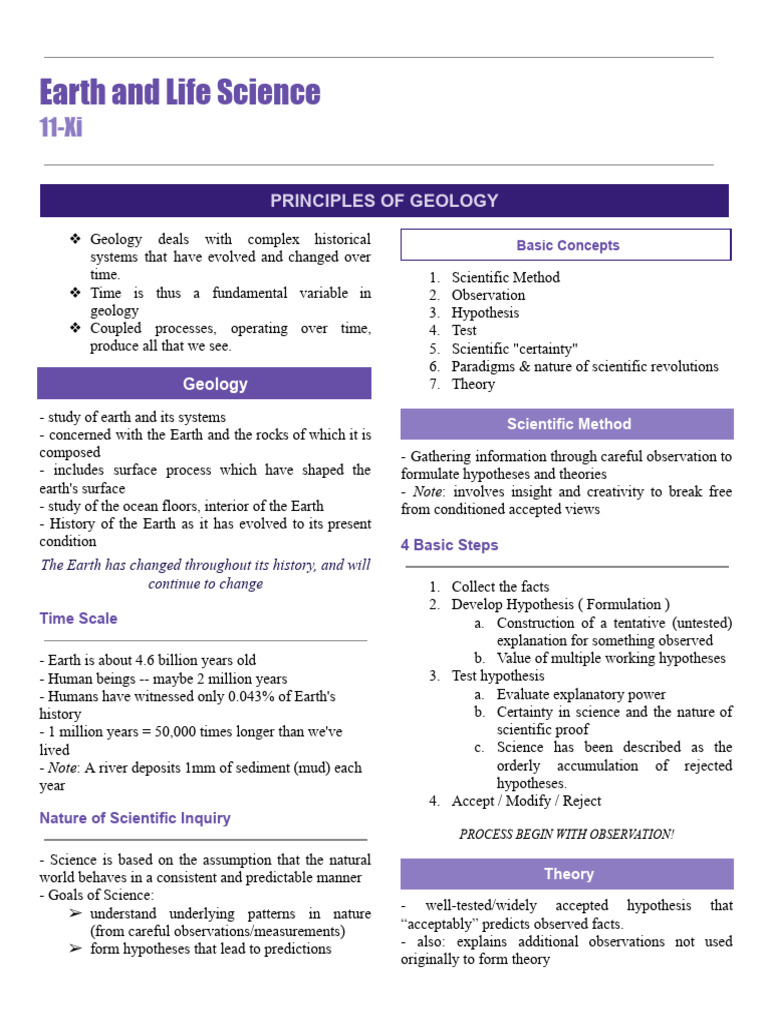 Principles of Geology Overview | PDF | Rock (Geology) | Sedimentary Rock