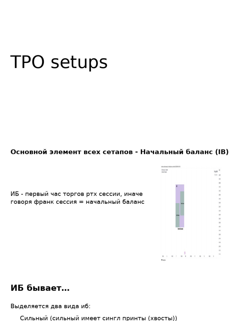 TPO Setups | PDF