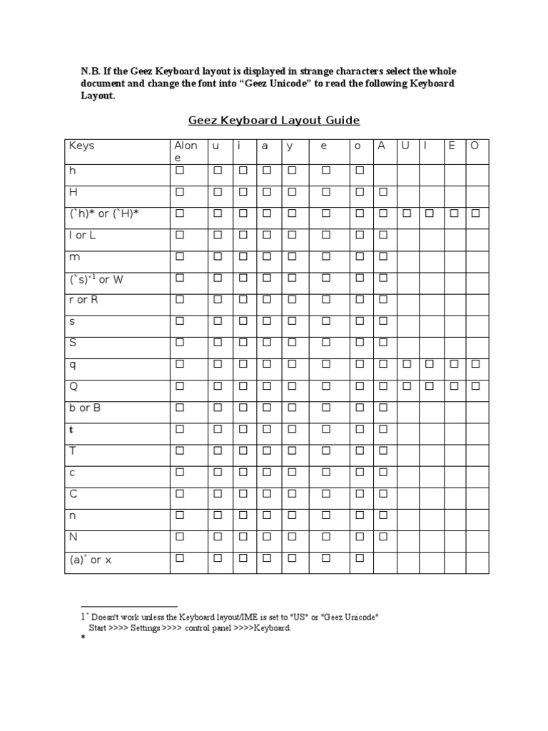Geez Keyboard Layout Guide Computer Keyboard Typography