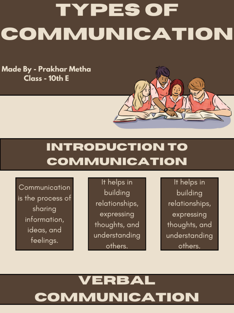 Types of Communication P - 250909 - 223949 | PDF