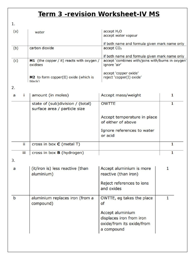 Revision Worksheet 4 - MS | PDF