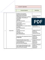 Document List E-Mudhra