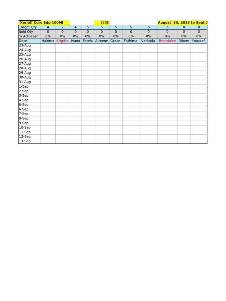 Team Targets - Exclusivity Consolidated | PDF