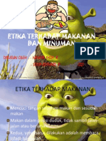 Etika Terhadap Makanan Dan Minuman