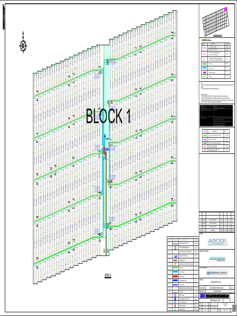DC Cable Route and Conduit Layout Details | PDF | Electrical ...