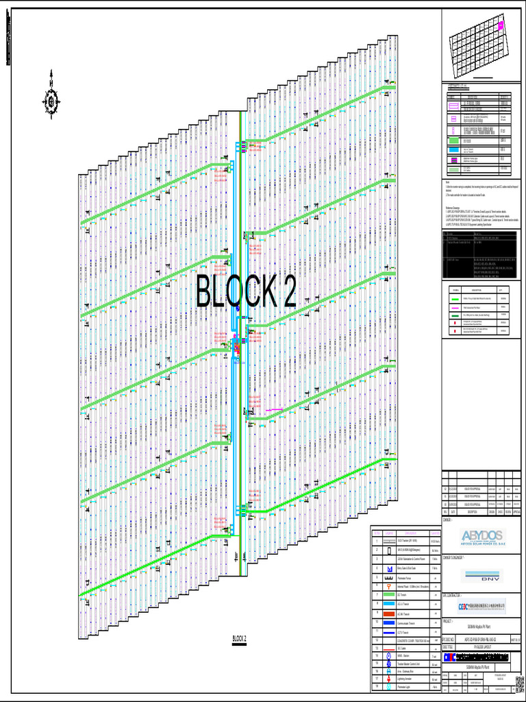 Block 02 | PDF | Electrical Engineering | Electricity
