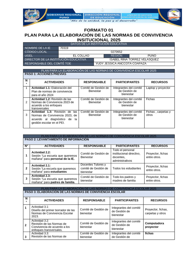 Normas de Convivencia Escolar 2025 | PDF