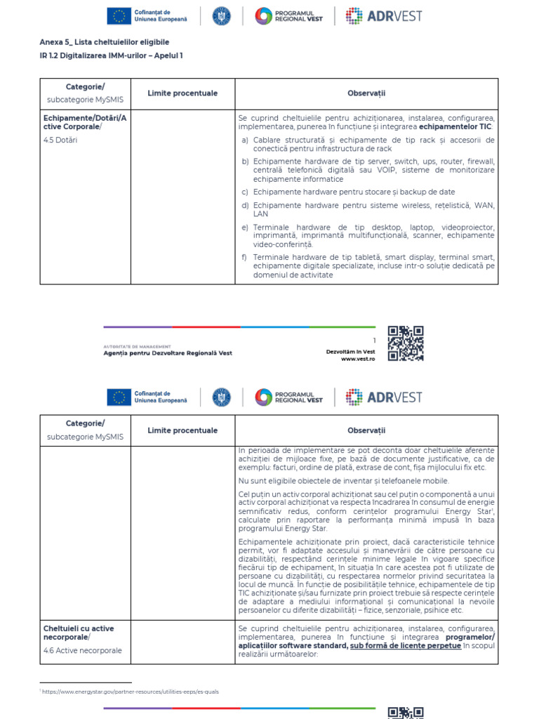 RoDigitize-Vest-Anexa 5 - Lista Cheltuieli Eligibile IR1.2 | PDF