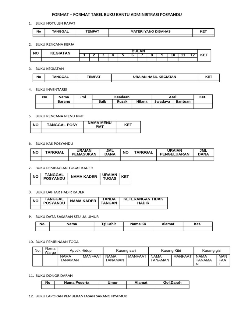Format Buku Administrasi Posyandu | PDF