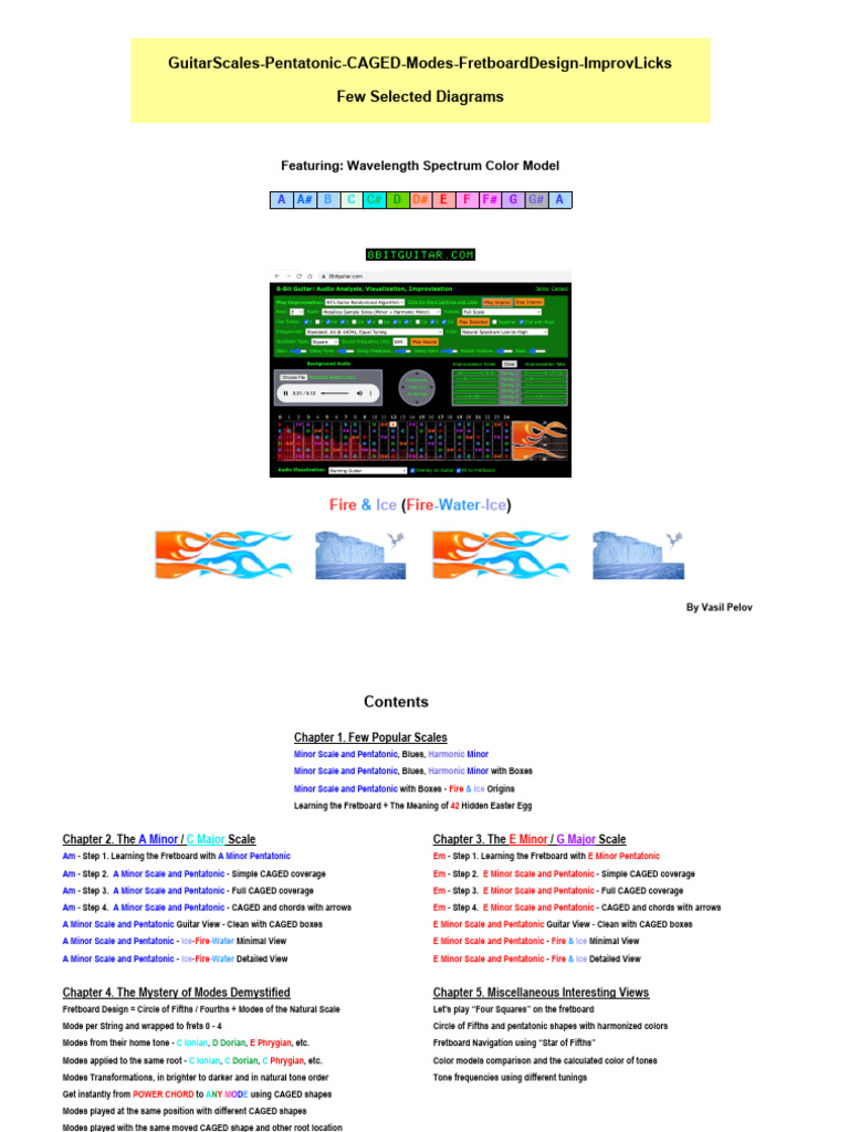 Guitar Scales and Modes Guide | PDF | Scale (Music) | Mode (Music)