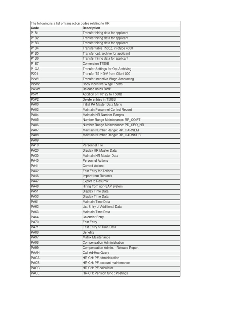 hr-transaction-codes-and-descriptions-a-comprehensive-listing-of-sap