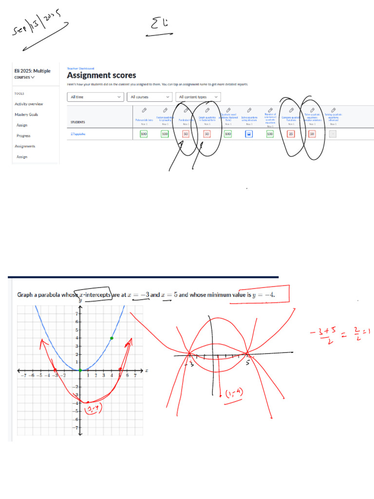 Group Theory For Intermediate Learners | PDF