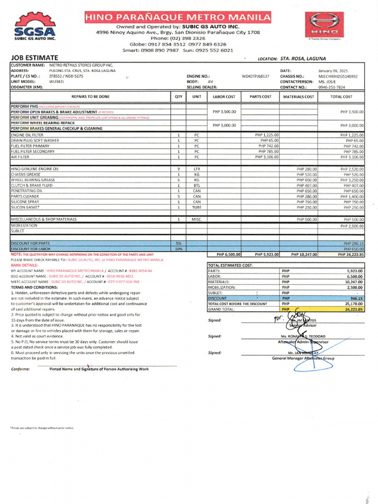 01.06.25 Metro Retails Stores Group Inc. For Ndd5175 Pms Quotation | PDF