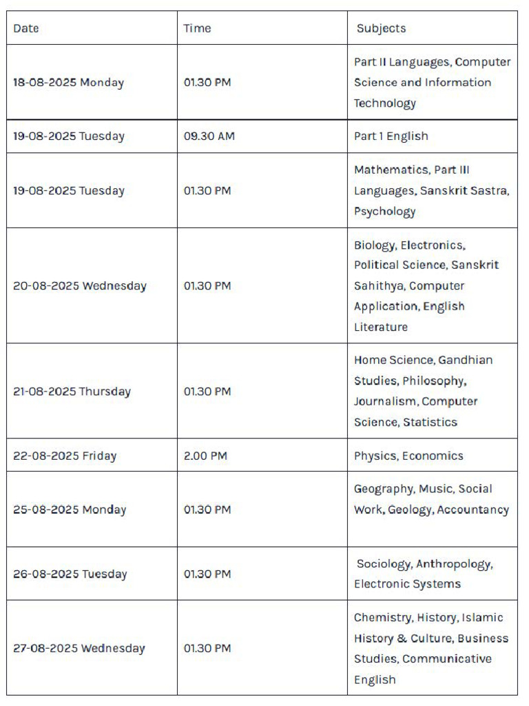 Onam Exam 2025 Plus Two First Term Timetable 2025 STD 12 | PDF