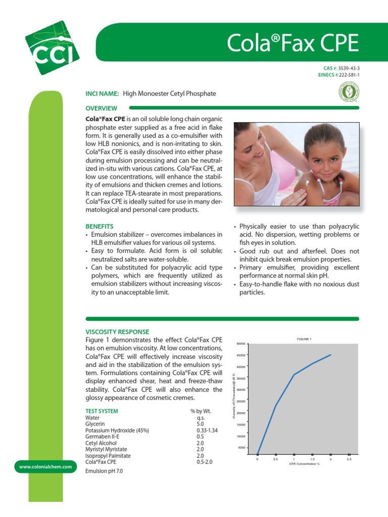 Emulsion examples chemistry image