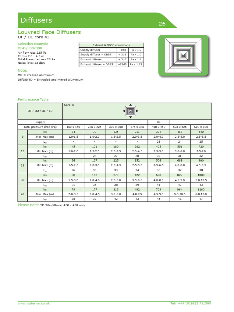 Louvred Face Diffusers Specifications | PDF