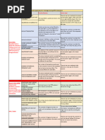 UOB IBG Rejection Codes Guide | PDF | Payments