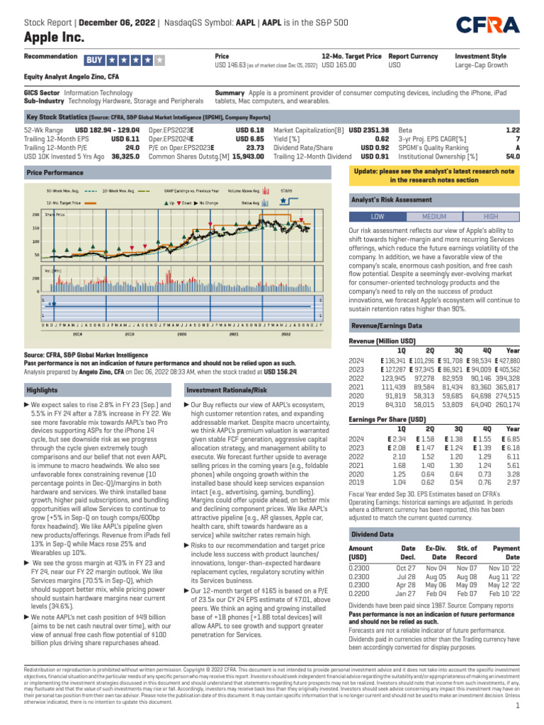 AAPL Shares and Earnings Outlook 2024 | PDF | Apple Inc. | Expense