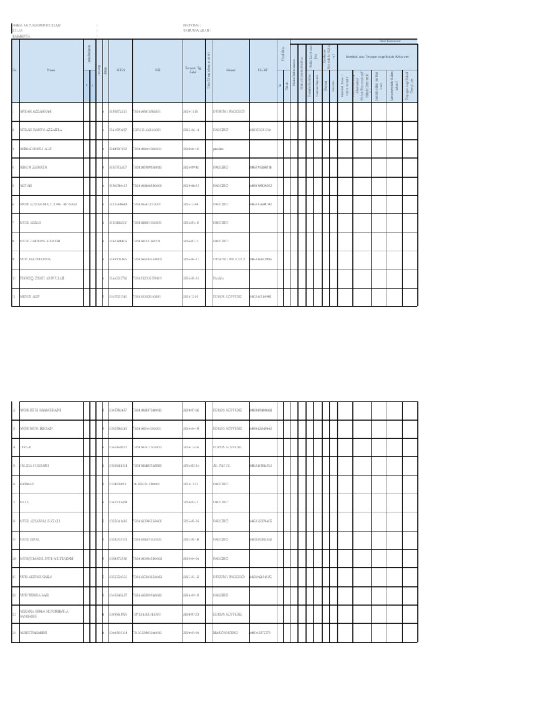 Salin Format CKG SD | PDF