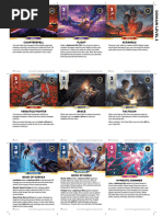 Blood on the Clocktower Character List | PDF | Demons