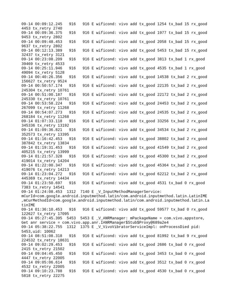 Log | PDF | Computing | Computer Programming
