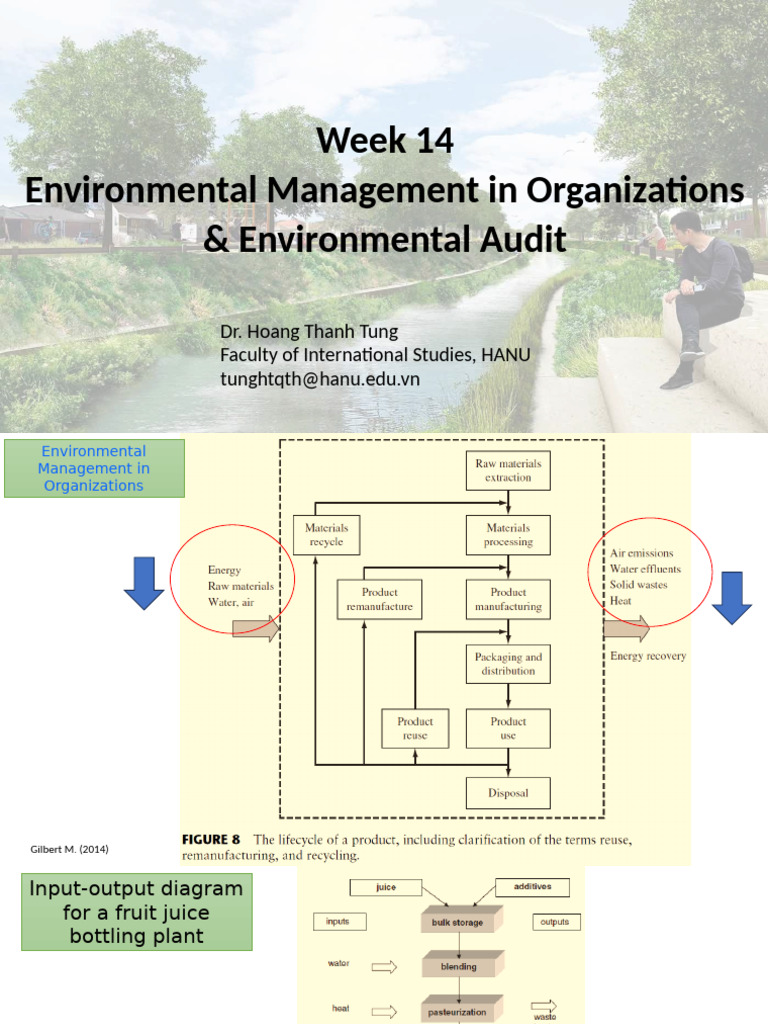 Environmental Management and Audits Guide | PDF | Audit | Auditor's Report
