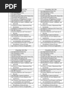 201 Files Checklist | PDF