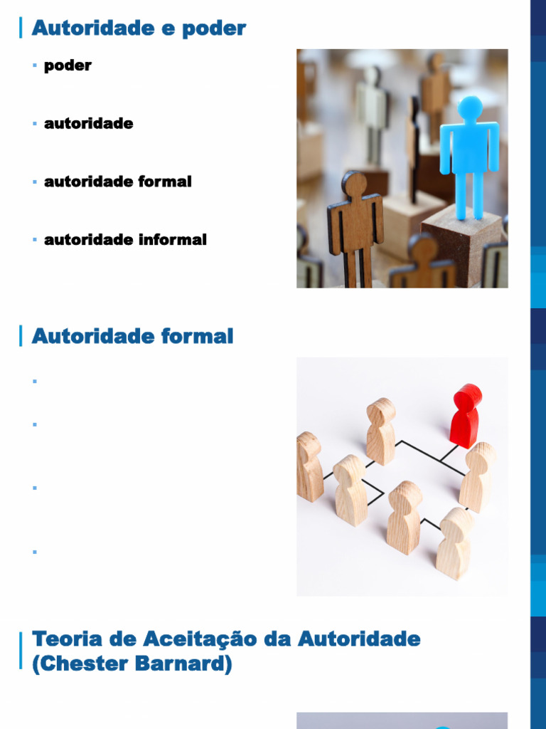 10 m2 Autoridade Poder | PDF | Poder (social e político) | Psicologia