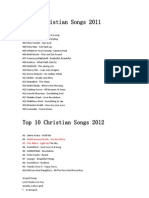 Top20 Christian Songs 2011