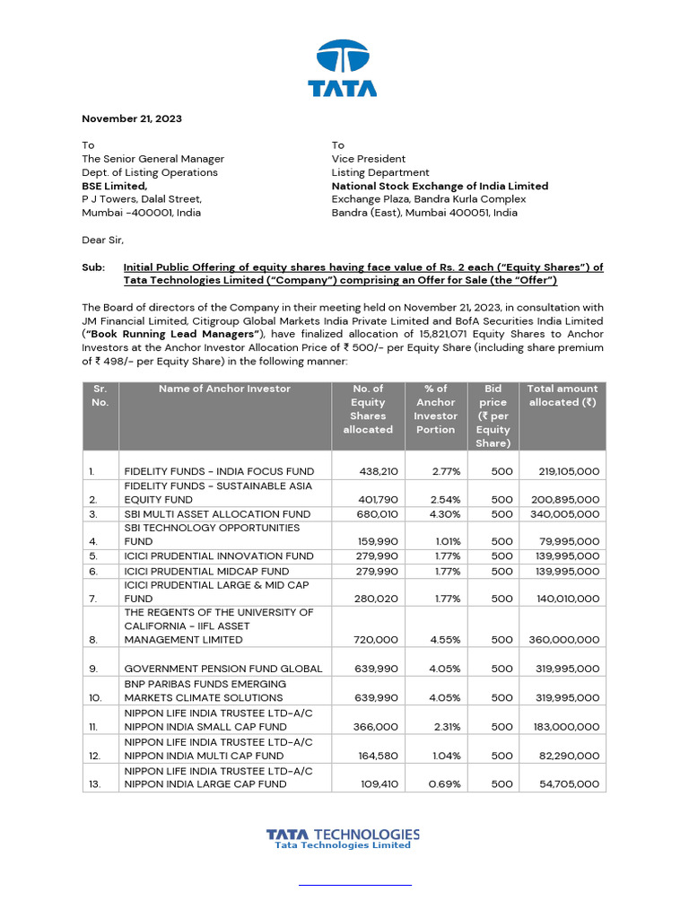 Tata Technologies IPO Anchor Allocation | PDF | Mutual Funds | Equity ...