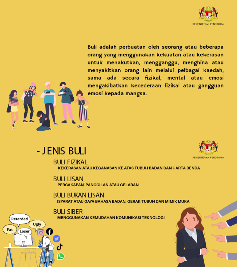Jenis-Jenis Buli dan Definisinya | PDF